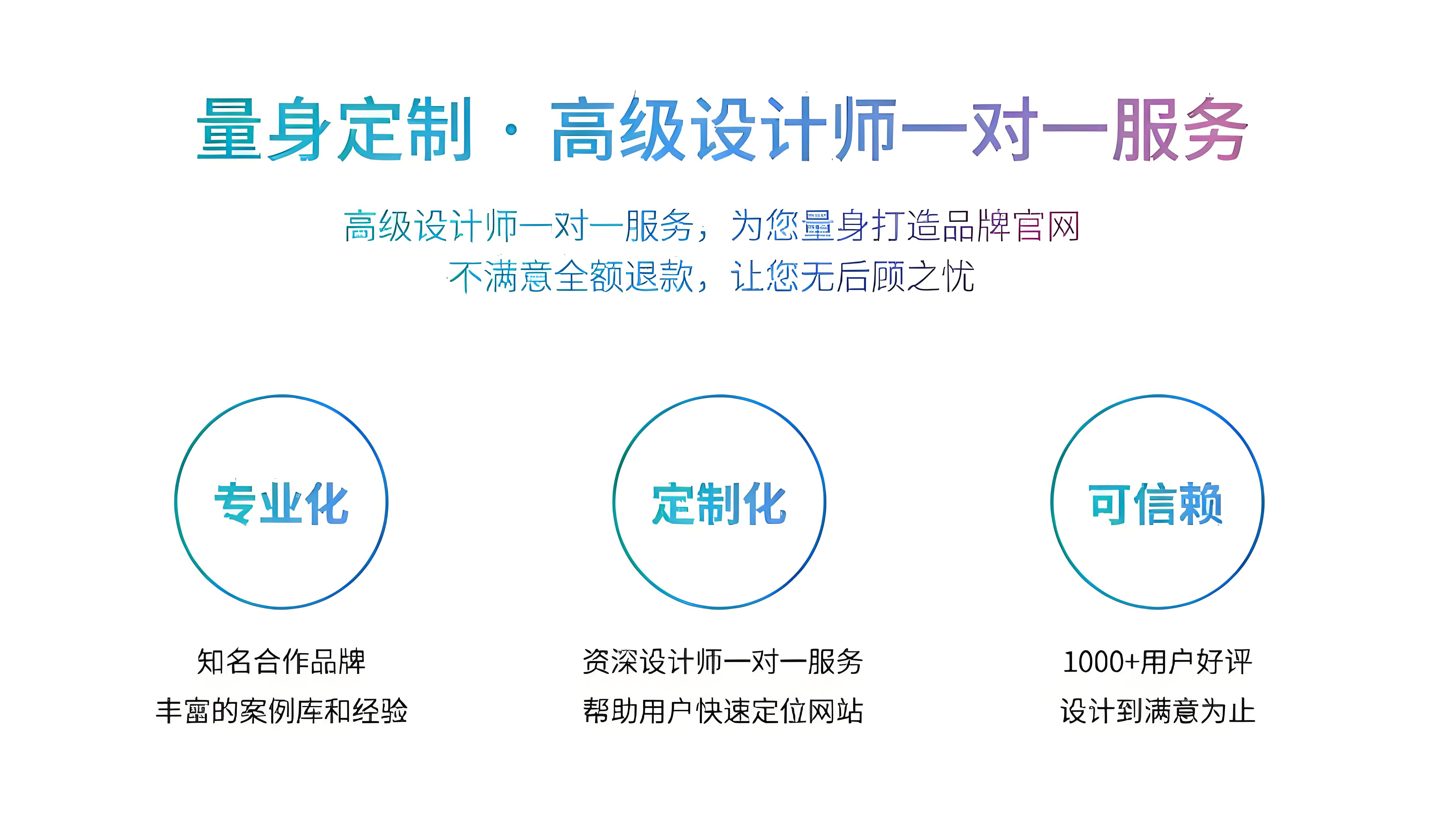 錦凡云棧:定制化網站建設,塑造企業專屬數字名片